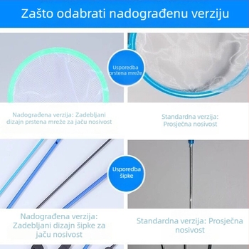 Mreža za hvatanje riba u akvariju, mala okrugla mreža