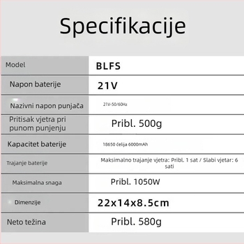 Novo sušilo za kosu s turboventilacijom i litijskom baterijom za kućnu i industrijsku upotrebu, visoke snage
