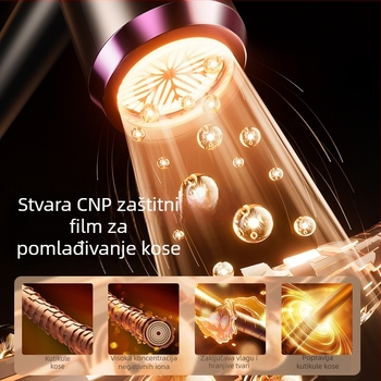Sušilo za kosu za kućnu upotrebu s negativnim ionima, brzo sušenje, 800W, model 1074
