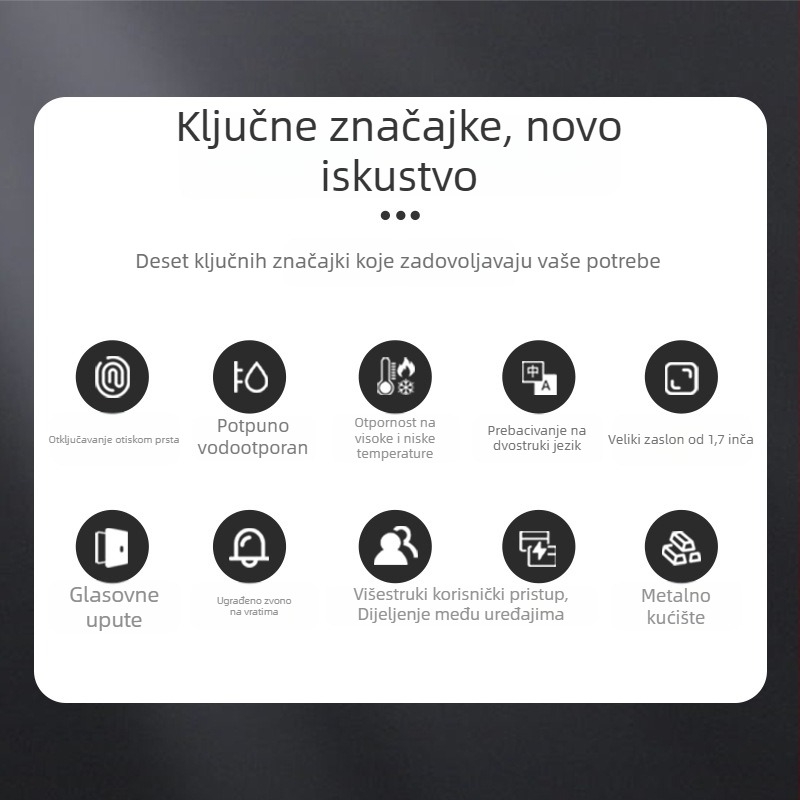 TF3ID sustav kontrole pristupa otiskom prsta, sve-u-jednom, vodootporan, staklena vrata s ekranom