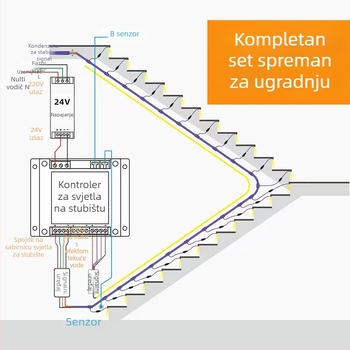 24V vodootporna svjetiljka za stepenice sa senzorom pokreta – LED trak za stepenice