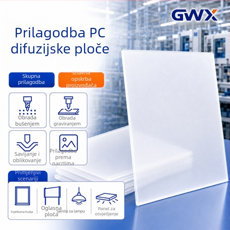 LED difuzni panel mliječno bijele boje, polikarbonat (PC)