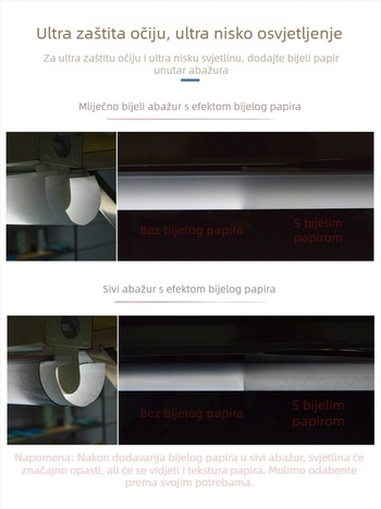 Eksplozijski otporan abažur za T5/T8 cijevi, integrirani stakleni abažur, anti-refleks, za dječju sobu