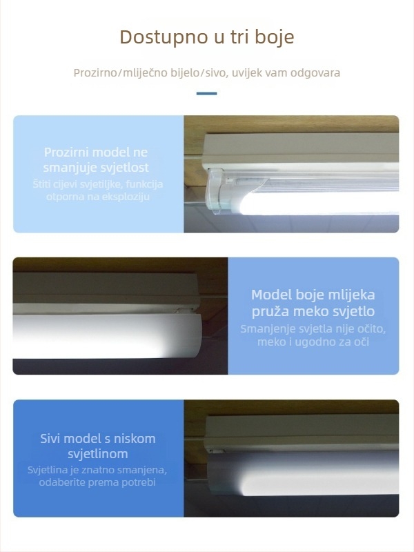 Eksplozijski otporan abažur za T5/T8 cijevi, integrirani stakleni abažur, anti-refleks, za dječju sobu