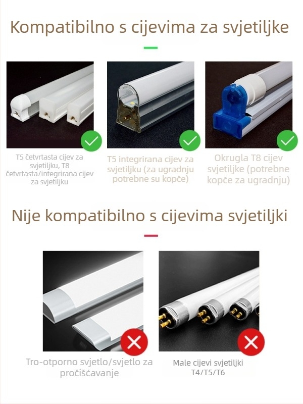 Eksplozijski otporan abažur za T5/T8 cijevi, integrirani stakleni abažur, anti-refleks, za dječju sobu