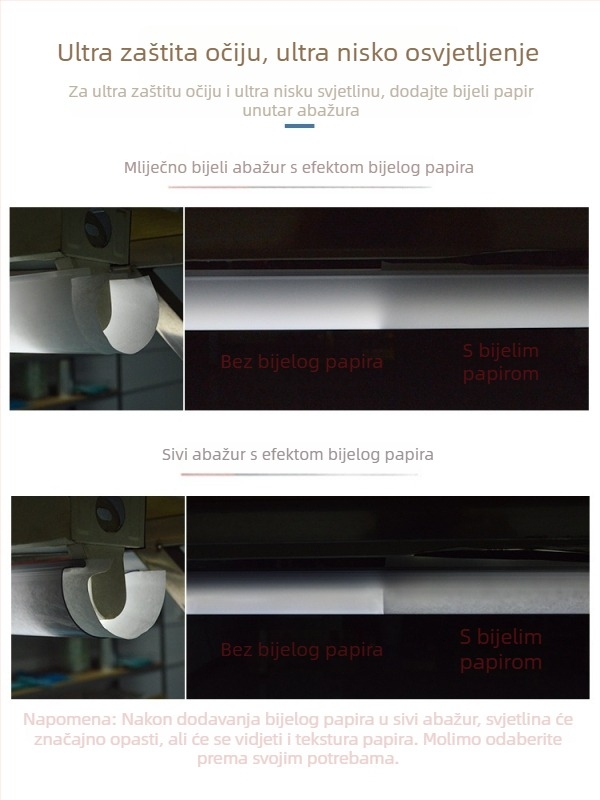 Eksplozijski otporan abažur za T5/T8 cijevi, integrirani stakleni abažur, anti-refleks, za dječju sobu