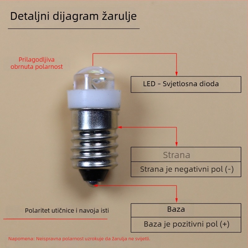 Vintage kožna navlaka lampe s E14 utičnicom, kompatibilno s 2.4V/3.6V/4.5V/6V, LED mala lampica visoke svjetline, pomoćno osvjetljenje
