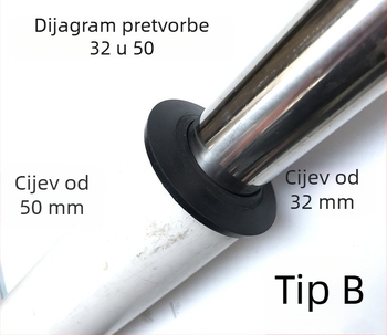 Gumeno brtvilo za klozet čučanj: brtva za dovod vode i ispirni ventil, cijev 32 mm, 1-inčni priključak, promjer izlaza 45 mm