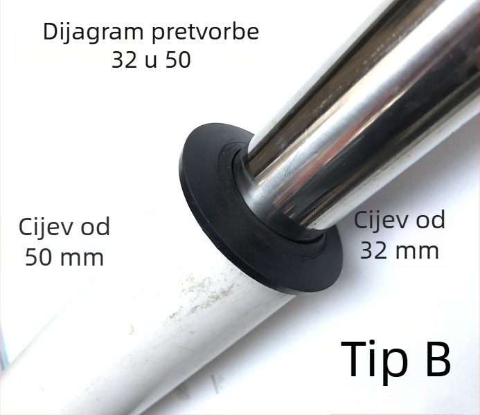 Gumeno brtvilo za klozet čučanj: brtva za dovod vode i ispirni ventil, cijev 32 mm, 1-inčni priključak, promjer izlaza 45 mm