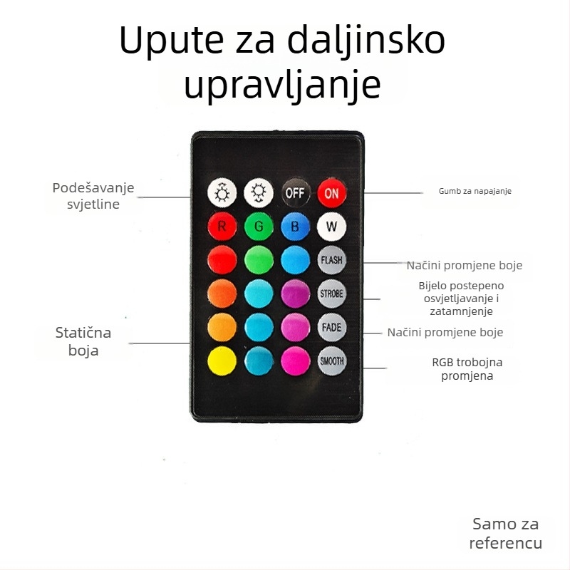 RGB LED kružna traka za cijev za vodovod s infracrvenim daljinskim upravljačem i dimmerom