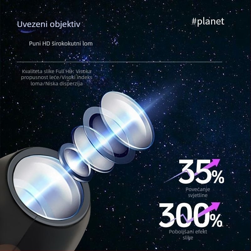 26 Bestseler USB Lampa s projekcijom leptira – Poklon za parove, atmosfera spavaće sobe, kreativna noćna lampa uz krevet