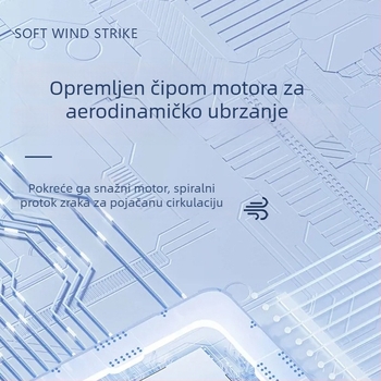 Ventilator za cirkulaciju zraka, 2-u-1 stolni i podni oscilirajući konvekcijski ventilator