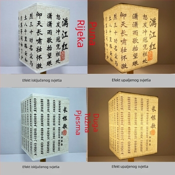 Abazur E27 od tkanine, okrugli ili kvadratni, za noćnu lampu, zidnu i podnu svjetiljku – DIY