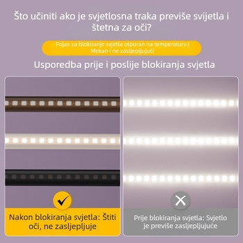 Anti-glare izolacijski film za LED traku, pokrov za LED cijev s mekanim svjetlom, otporno na visoke temperature