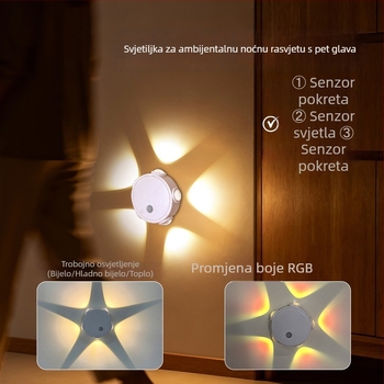 Zidna lampa sa senzorom pokreta i magnetskim držačem, punjiva LED noćna svjetiljka