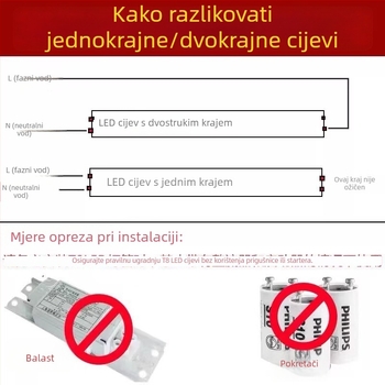 T8 staklena LED cijev, duljina 1,2 m, 50 W, 1600 lm, energetska ušteda, visoka svjetlina, komplet
