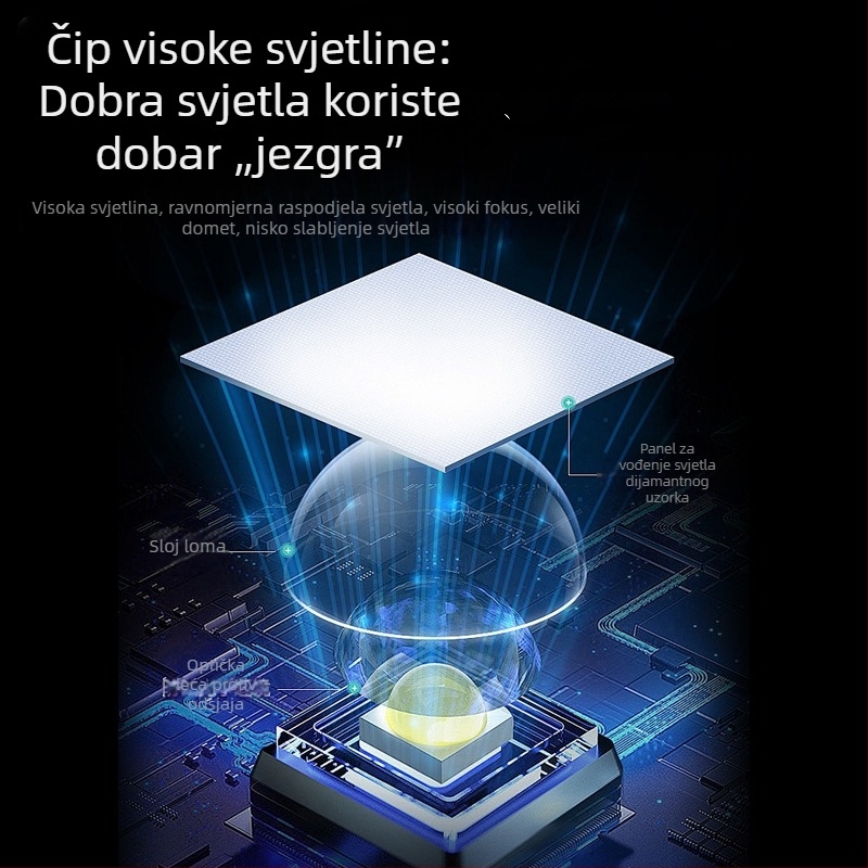 Vanjski LED projektor za osvjetljenje drveta i pejzaža, ugradbeni u zemlju, vodootporni kružni projektor svjetla