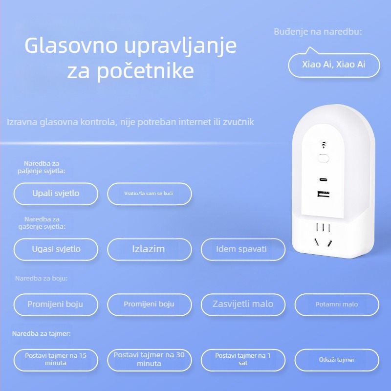 Pametna lampica s glasovnim upravljanjem i ugrađenom utičnicom – noćna lampica za spavaću sobu s nježnim svjetlom koje štiti oči