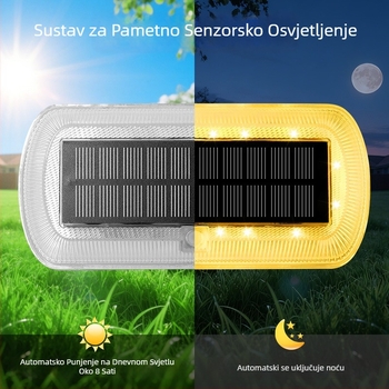 Solarsko podzemno svjetlo u traci za vrt, vodootporno, transparentno, visoka svjetlina