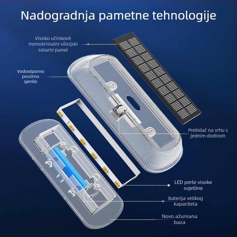 Solarsko podzemno svjetlo u traci za vrt, vodootporno, transparentno, visoka svjetlina