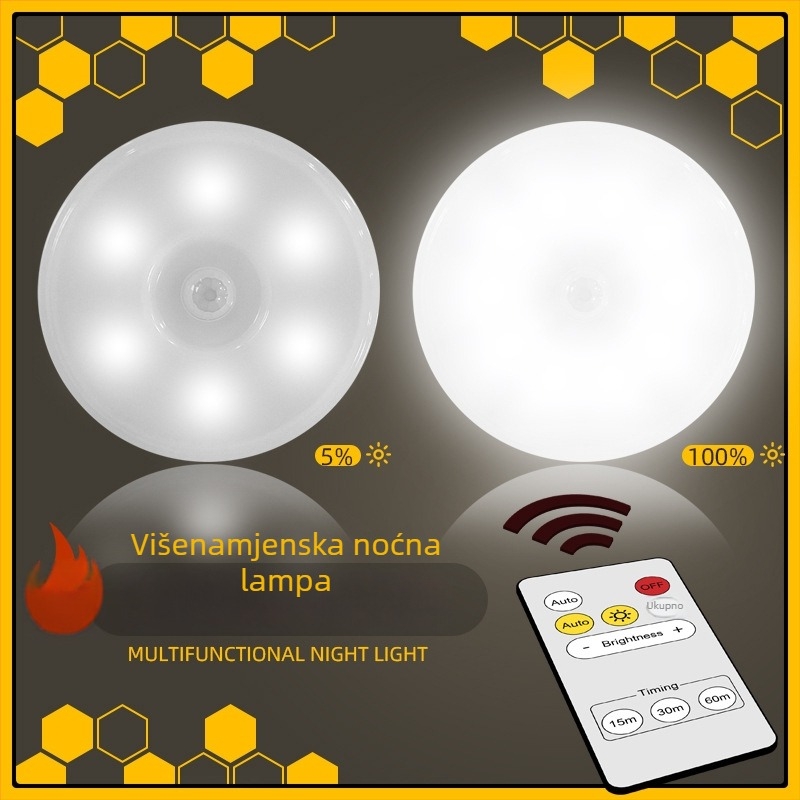 Vitrina za figurice blind-box s magnetskim punjenjem, senzorom pokreta, patentirani dizajn noćna svjetiljka, ugrađena baterija, daljinski upravljač