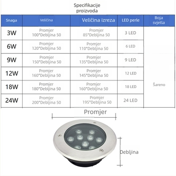 LED ultra-tanka vanjska podvodna ugradna svjetiljka, IP68, reflektor za zid bazena i vodene krajolike