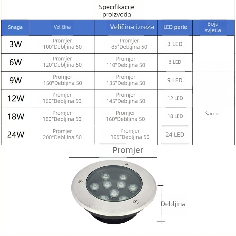 LED ultra-tanka vanjska podvodna ugradna svjetiljka, IP68, reflektor za zid bazena i vodene krajolike