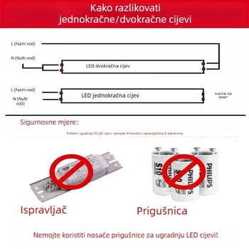T8 LED svjetlosna cijev – komplet baze nosača, podijeljeni tip, ultra jasan, 1,2 m LED staklena cijev, starinski držač lampe
