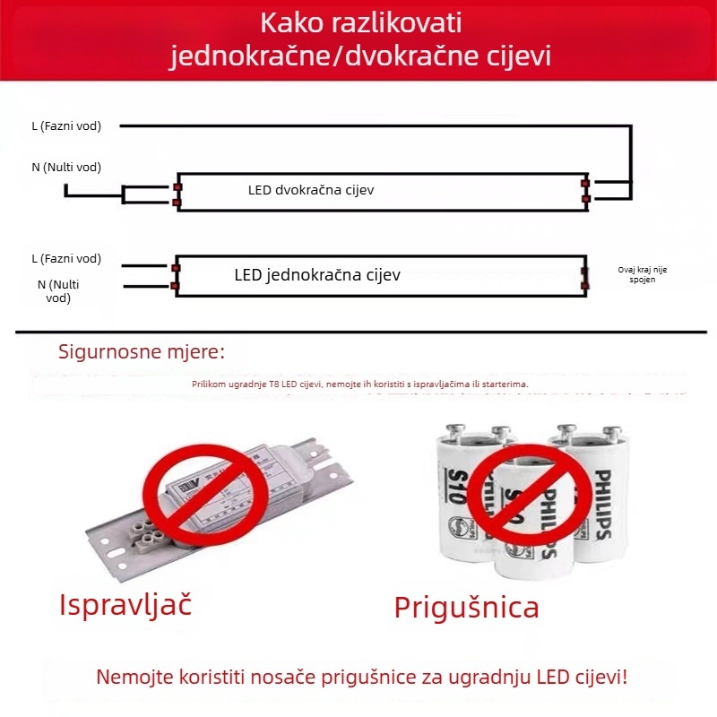 T8 LED svjetlosna cijev – komplet baze nosača, podijeljeni tip, ultra jasan, 1,2 m LED staklena cijev, starinski držač lampe