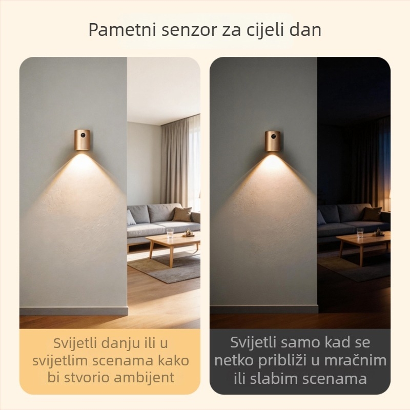 Nova pametna LED noćna svjetiljka sa senzorom pokreta, punjiva, magnetsko bežično zidno svjetlo za ploču vrata, topla 3000K boja