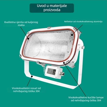 Pomorski reflektor od nehrđajućeg čelika, halogenski, vodootporan, za palubu — TG4 500W/1000W, JTT izvor svjetla