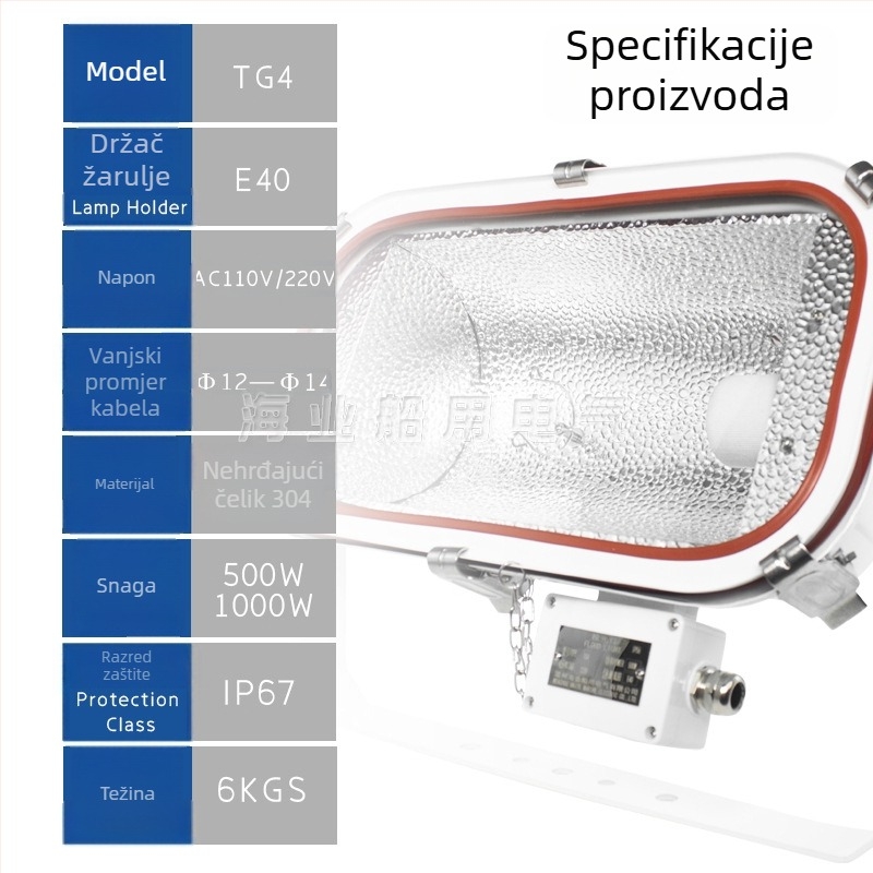 Pomorski reflektor od nehrđajućeg čelika, halogenski, vodootporan, za palubu — TG4 500W/1000W, JTT izvor svjetla