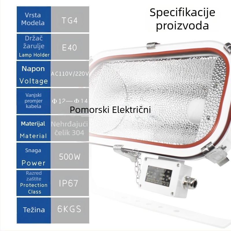 Pomorski reflektor od nehrđajućeg čelika, halogenski, vodootporan, za palubu — TG4 500W/1000W, JTT izvor svjetla