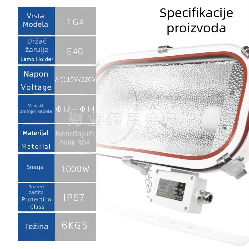 Pomorski reflektor od nehrđajućeg čelika, halogenski, vodootporan, za palubu — TG4 500W/1000W, JTT izvor svjetla