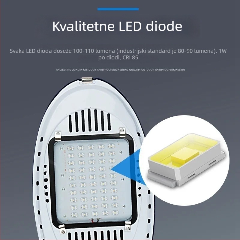 LED glava ulične rasvjete, 40W, vanjska vodootpornost, solarno napajanje, integrirani stup