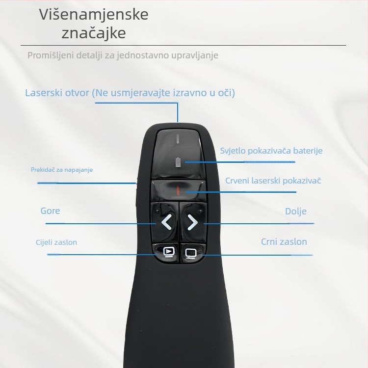 USB prezentator s infracrvenim laserom za PowerPoint — olovka za promjenu stranica tijekom prezentacija