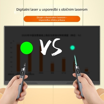 Whist F7X produžni učiteljski pokazivač i olovka za mijenjanje stranica, višenamjenski PPT daljinski upravljač s laserskim pokazivačem i odbrojavačem vremena