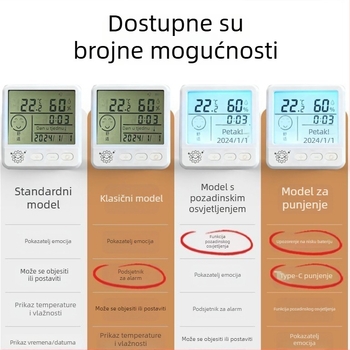 Digitalni higrometar za unutarnju upotrebu s prikazom temperature i vlažnosti, zidni za dječju sobu
