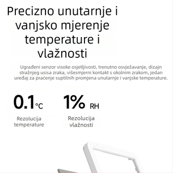 Digitalni higrometar za unutarnju upotrebu s prikazom temperature i vlažnosti, zidni za dječju sobu