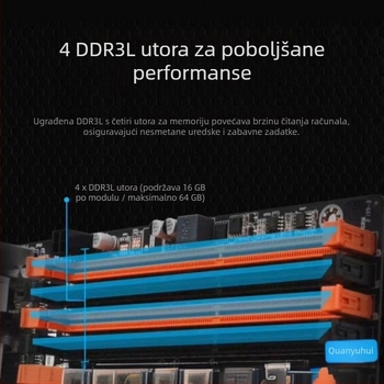 Vulcan Revolution D1581-Q3 ATX matična ploča s integriranim CPU-em i dvostrukim Ethernet priključcima, integrirana grafika, DDR3 do 64GB