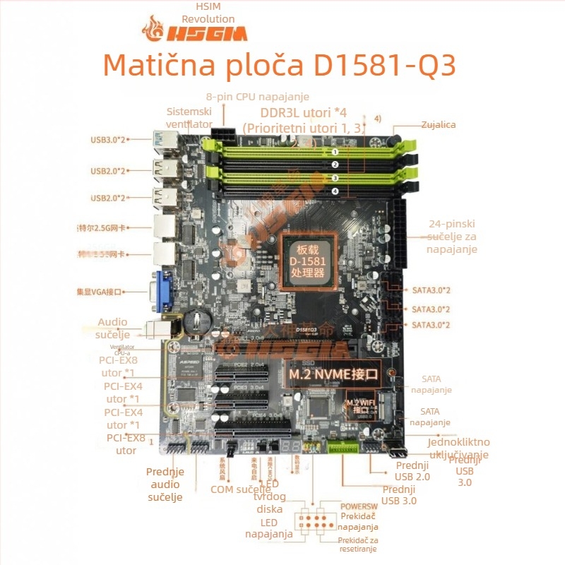 Vulcan Revolution D1581-Q3 ATX matična ploča s integriranim CPU-em i dvostrukim Ethernet priključcima, integrirana grafika, DDR3 do 64GB