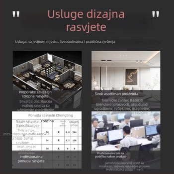 24V linearni LED kanal od aluminija za strop – ugrađena LED traka za dnevni boravak