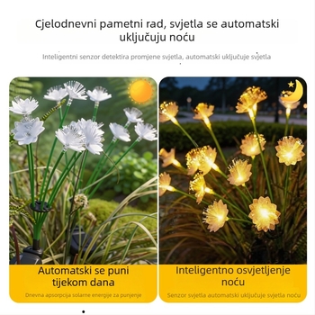 Solarna LED svjetla s vlaknastom optikom u obliku trešnjinog cvijeta za vrt, travnjak, park i balkon – vanjsko ambijentalno osvjetljenje
