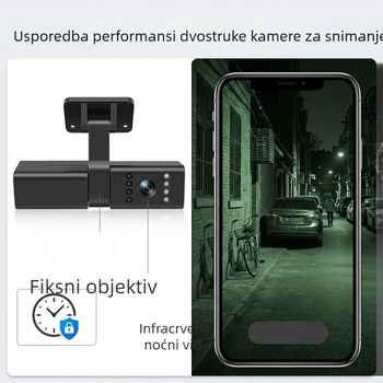 Držač za dvostruku dash cam kameru za montažu na vjetrobransko staklo, za kamione, taxi usluge i ride-hailing, kompatibilan s ADAS i DMS