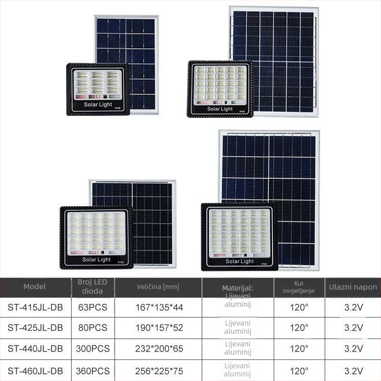 Solarsko vanjsko rasvjetno svjetlo za dvorište, automatsko uključivanje noću, snažna LED rasvjeta dvorišta