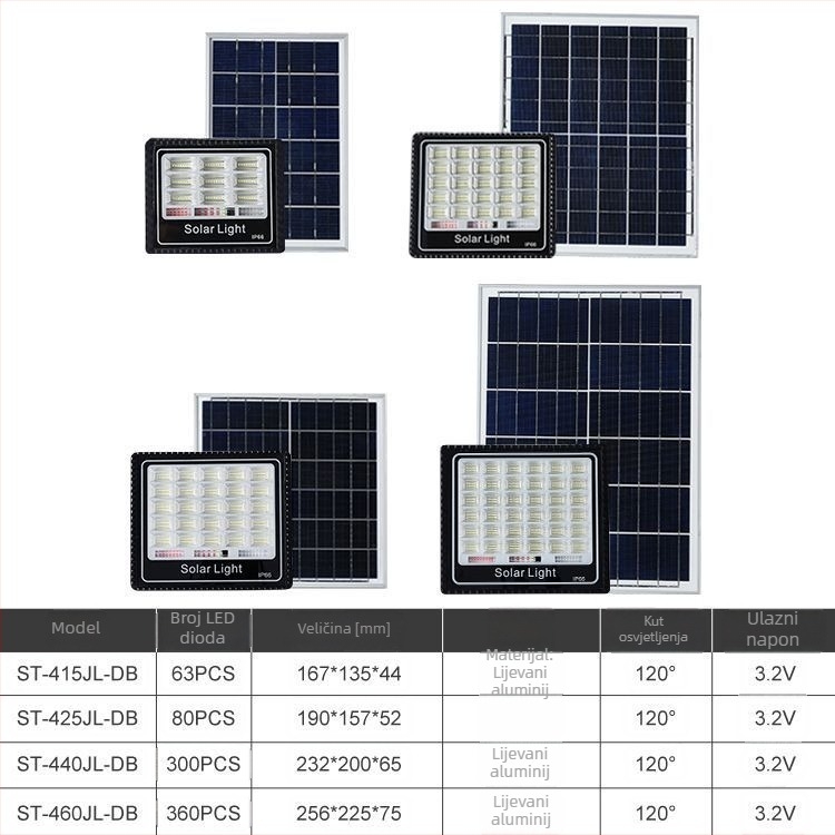 Solarsko vanjsko rasvjetno svjetlo za dvorište, automatsko uključivanje noću, snažna LED rasvjeta dvorišta