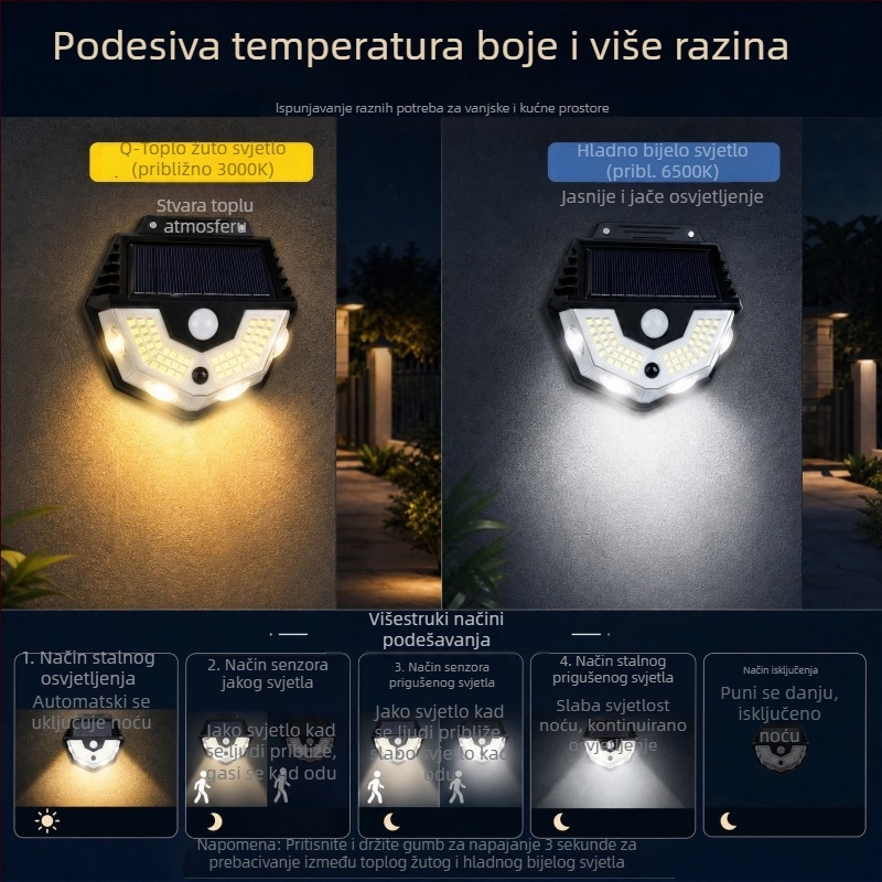 Solarna LED zidna svjetiljka sa senzorom pokreta za vanjsku upotrebu, lampica s klipsom za vrt i ogradu