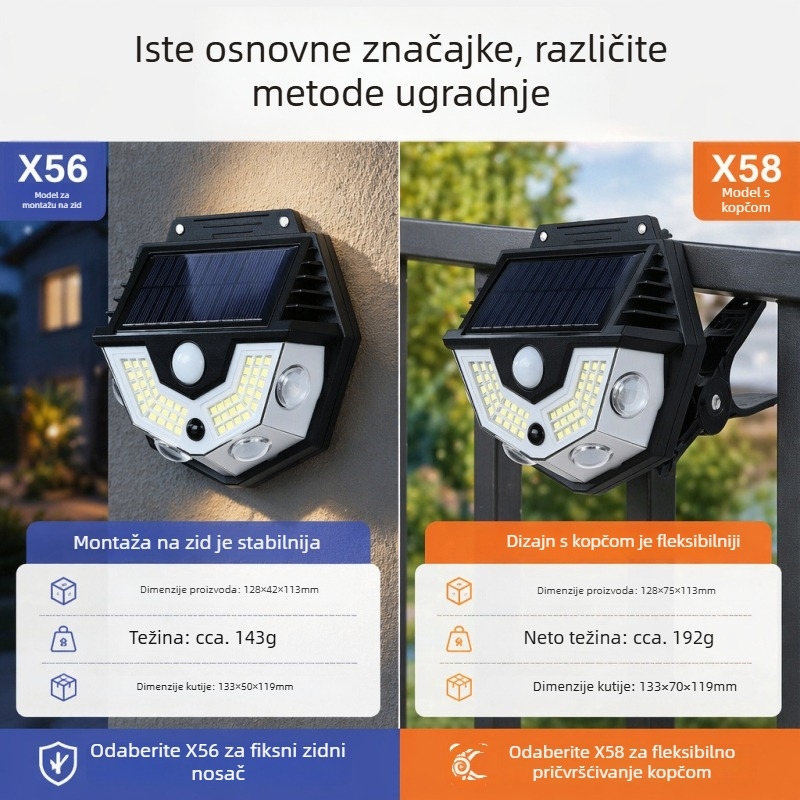 Solarna LED zidna svjetiljka sa senzorom pokreta za vanjsku upotrebu, lampica s klipsom za vrt i ogradu