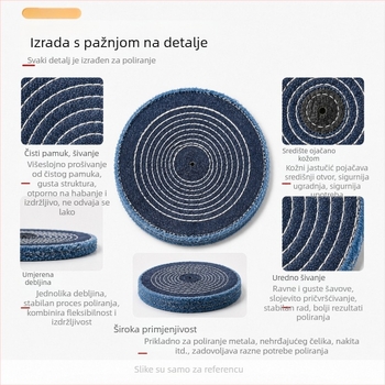 Denim krug za poliranje – za drvo, namještaj, nakit i metalne dijelove