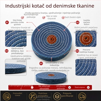 Denim krug za poliranje – za drvo, namještaj, nakit i metalne dijelove